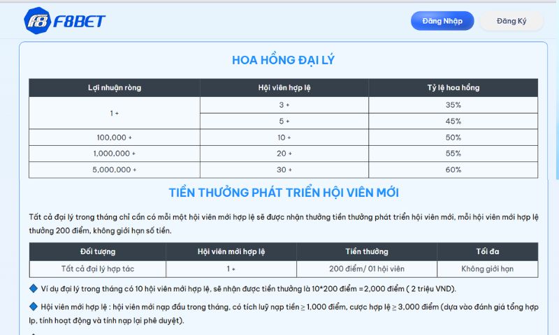 % hoa hồng khi đăng ký trở thành đại lý nhà cái